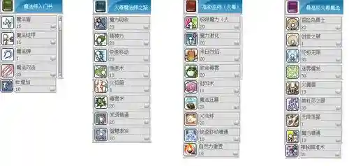 冒险岛079火毒加技能点，冒险岛火毒伤害高吗插图