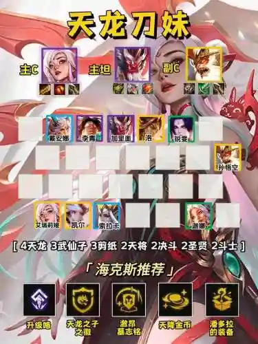 云顶之弈阵容搭配最新刀妹，新版本云顶之弈刀妹阵容插图