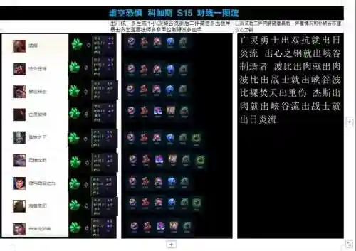 s8大虫子打野技能，最新版本大虫子打野出装插图1