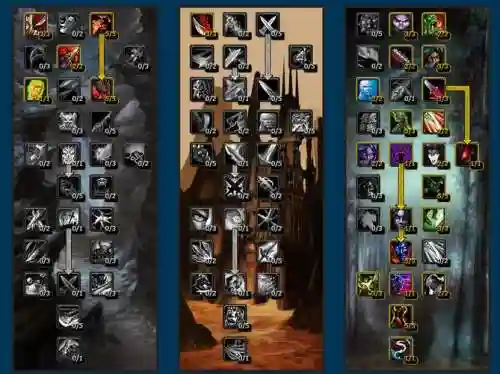 7.3敏锐贼技能监控wa,魔兽世界敏锐贼技能键摆放插图1 7.3敏锐贼技能监控wa,魔兽世界敏锐贼技能键摆放插图1