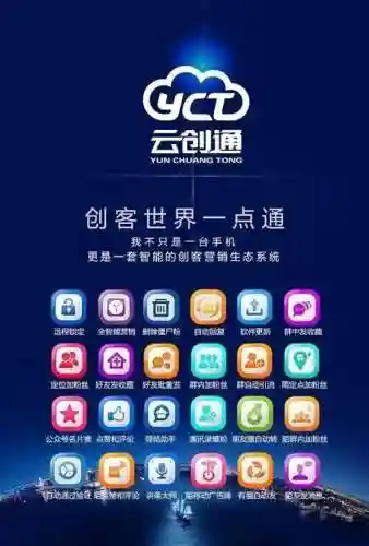 云创通最强阵容搭配，云创通控股集团插图1