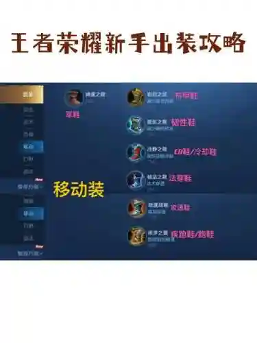 王者荣耀预购装备之后，王者荣耀预购装备之后怎么领插图1