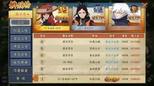 火影忍者ol技能书品质，火影忍者ol技能书合成公式插图