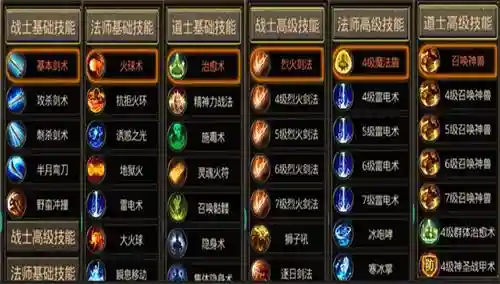 新热血传奇技能攻略，新热血传奇技能攻略大全插图1