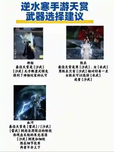 逆水喊武器怎么才给武器适合度，平民怎么做逆水之寒插图1