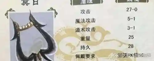 手游红名传奇攻略，红名传说辅助插图1