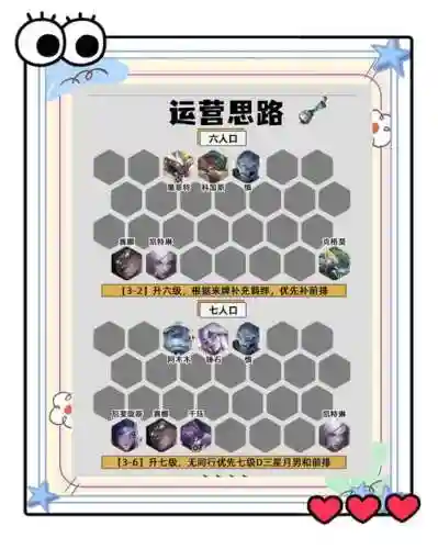 6狙神阵容怎么搭配6.5，六星单体狙击插图1