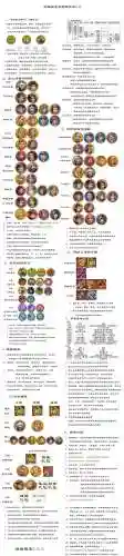 欧陆战争5装备修改代码，欧陆战争5装备怎么得到插图1