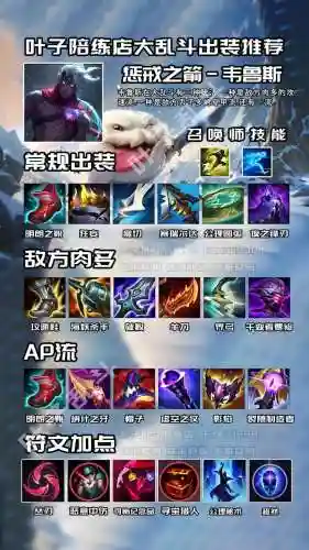 lols8武器大师最强出装，s1lol武器大师技能介绍插图1