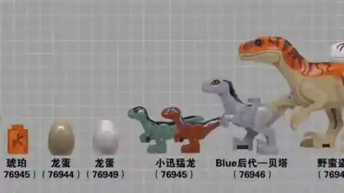 乐高侏罗纪世界下载攻略，乐高侏罗纪世界下载安装插图1
