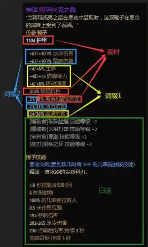 恐怖黎明怎么编辑装备，恐怖黎明怎么改装备词缀颜色插图1