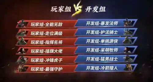 挑战阵容搭配最新版，挑战赛阵容插图1