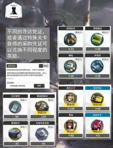 方舟技能加什么，方舟技能点怎么分配插图1