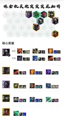 lols6武器大师技能介绍，lol武器大师技能加点顺序插图1