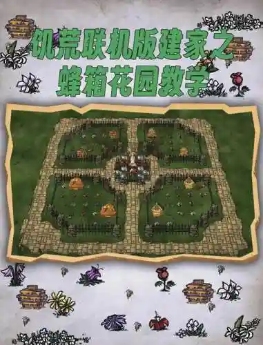 饥荒私人联机阵容搭配图，饥荒联机版单人建家攻略插图1