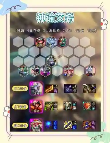 神谕之刃法师技能表，神谕技能怎么点插图