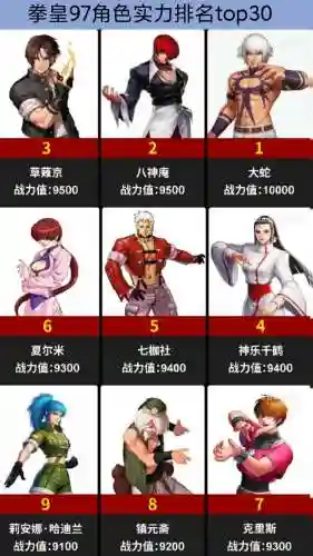 卡牌格斗97阵容搭配，格斗卡牌游戏插图