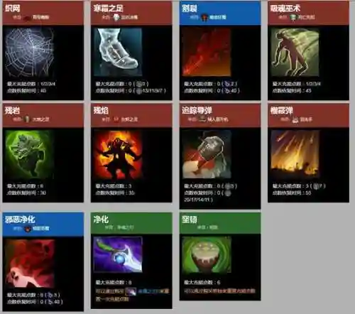 dota2全野怪技能，dota2野怪技能一览插图
