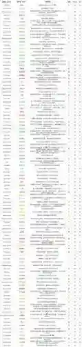 加主动技能的称号，加主动技能的称号怎么获得插图