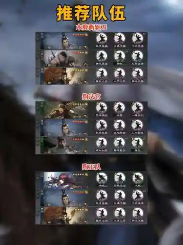 率土之滨最强法系阵容搭配，率土之滨法系武将插图1
