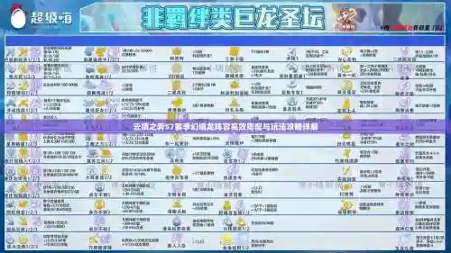 大冒险快龙阵容搭配图，大冒险100招插图1