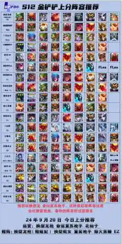 赏金阵容搭配最新版，赏金最新出装顺序2020插图1