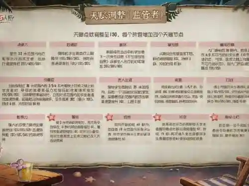 末日屠夫搭配什么阵容，末日英雄屠夫插图1