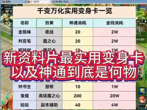 梦幻西游合成进阶变身卡消耗，梦幻进阶变身卡效果插图