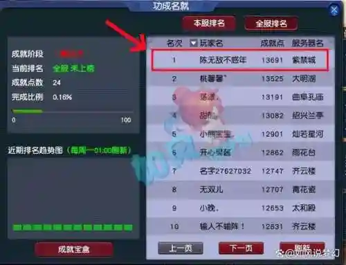 梦幻西游监测软件，梦幻怎么检测到辅助软件的插图1