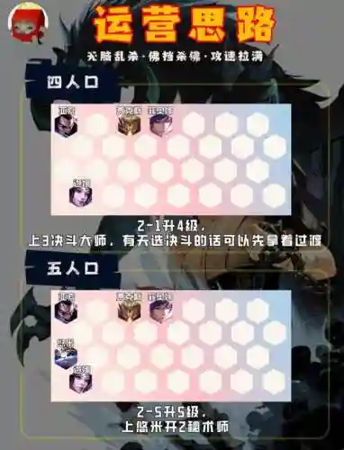 脑洞大师最佳阵容搭配，脑洞大师怎么过关插图1