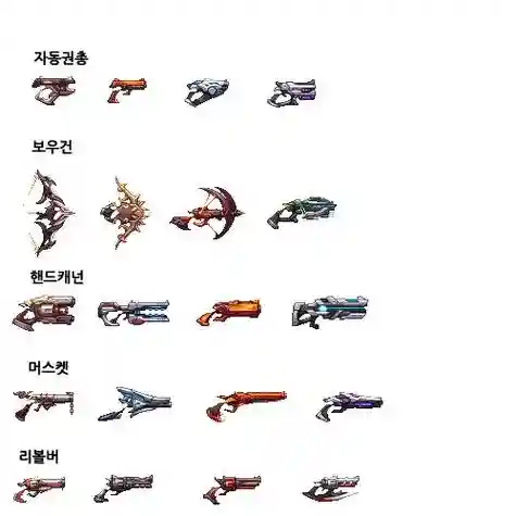 韩服审判改版武器排行，2021dnf审判用什么武器插图1