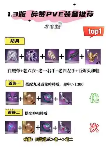 逆水寒碎梦武器配件选择，逆水寒碎梦pve技能选择插图1