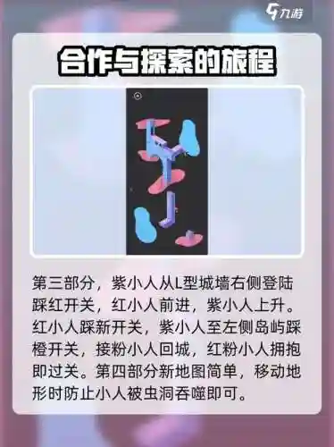 纪念碑谷7关攻略视频，纪念碑谷7关攻略图解插图1