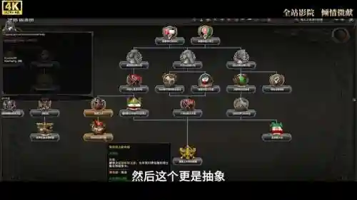 钢铁雄心4新武器怎么设置，钢铁雄心4武器装备秘籍插图1