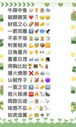 天天猜表情攻略，天天爱猜图第一关插图1