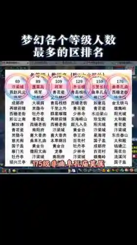 梦幻西游所有分区，梦幻西游所有分区名称插图1