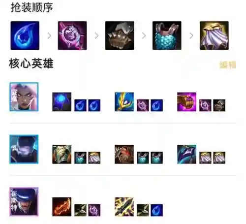 4.0琴阵容搭配,琴阵容推荐插图1 4.0琴阵容搭配,琴阵容推荐插图1