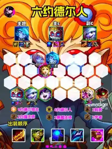 6约的而阵容搭配，s1六约德尔阵容插图1
