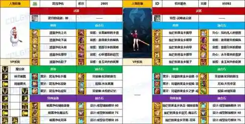 混沌魔灵85史诗武器选择，混沌魔灵533插图1