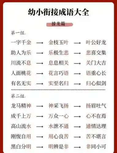 成语接龙大闯关攻略97，成语接龙97关答案大全插图1