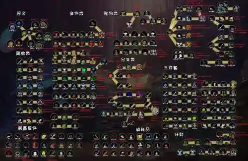 航海日记最强装备，航海日记最强装备推荐插图