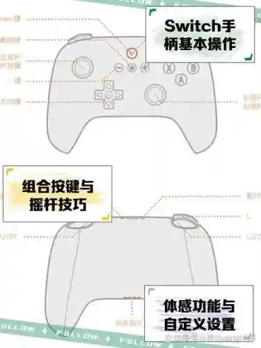 戴斯班克手柄操作组合武器，戴斯班克手柄操作组合武器怎么用插图1