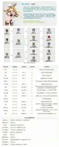 法师弓箭搭配阵容，单机游戏法师战士弓箭手插图