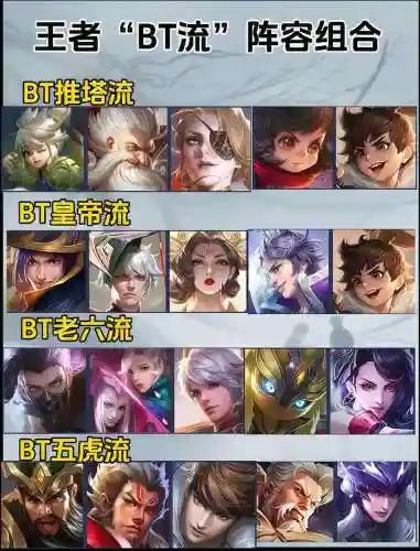 稀奇古怪的王者阵容搭配，王者奇怪玩法插图1