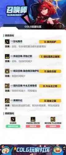 dnf召唤装备加点，dnf召唤装备选择2021插图1