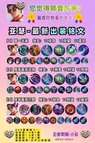 王者荣耀适合亚瑟的辅助装备，最适合亚瑟的辅助插图1