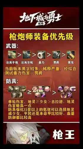 武器大师主什么副什么，武器大师出什么装备-插图1