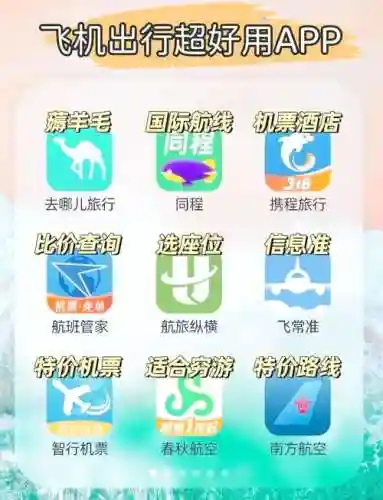 旅游攻略那个app好，旅游攻略什么软件好用插图1
