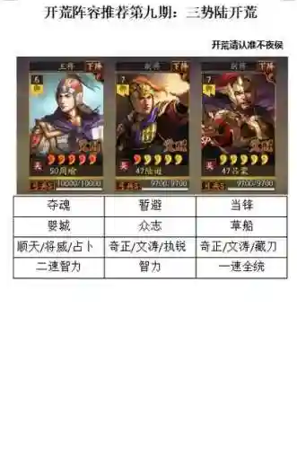 三式陆阵容搭配，pk赛季三式陆开荒插图