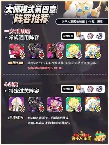 脑洞大师最佳阵容搭配，脑洞大师怎么过关插图